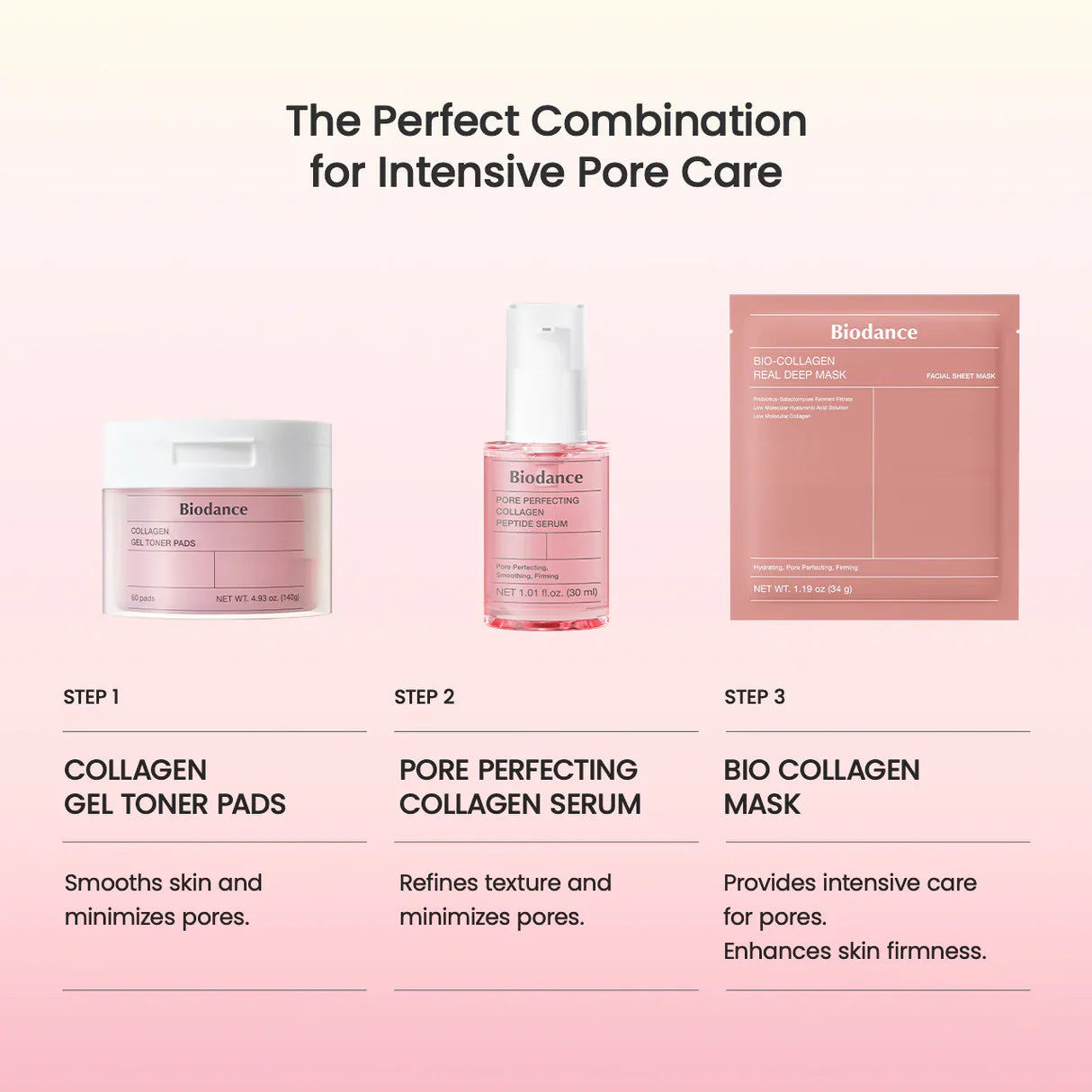 Pore Perfecting Collagen Peptide Serum 30ml