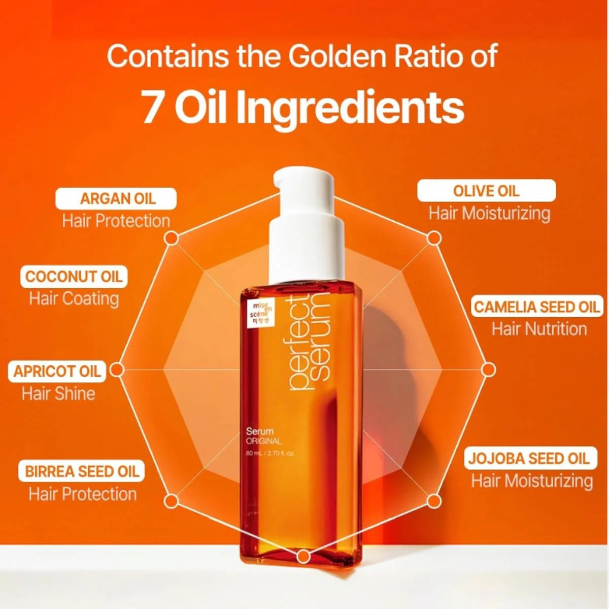 Perfect Serum - 80ml